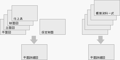 平面詳細図
